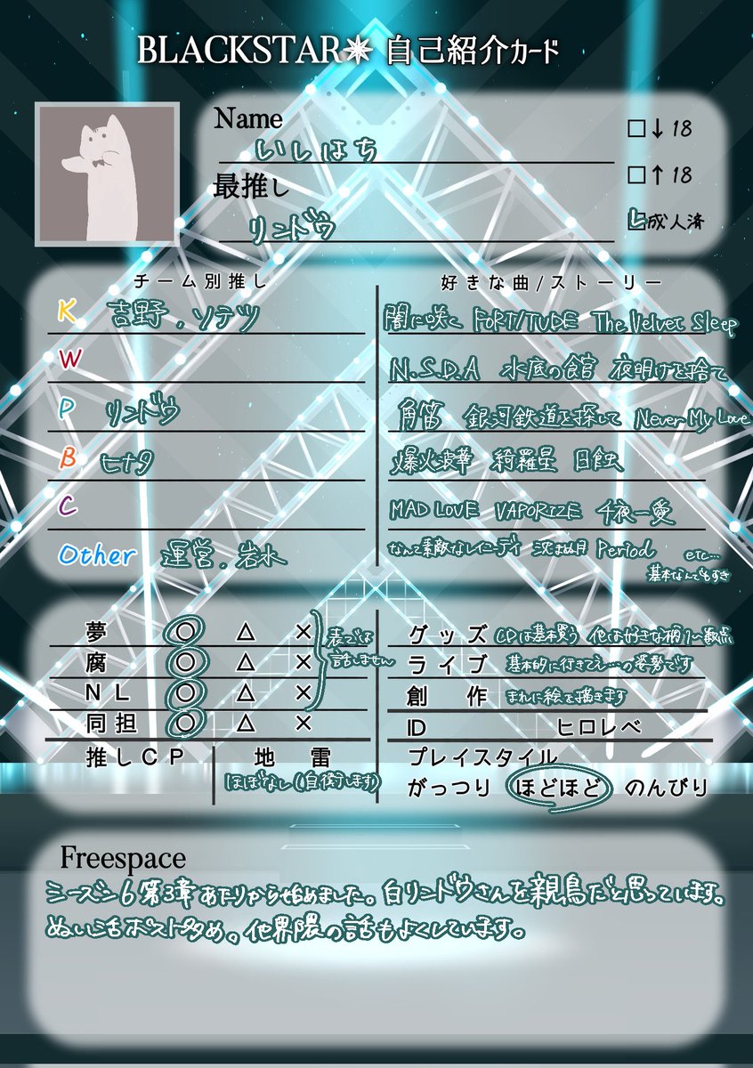 いしはち tweet media