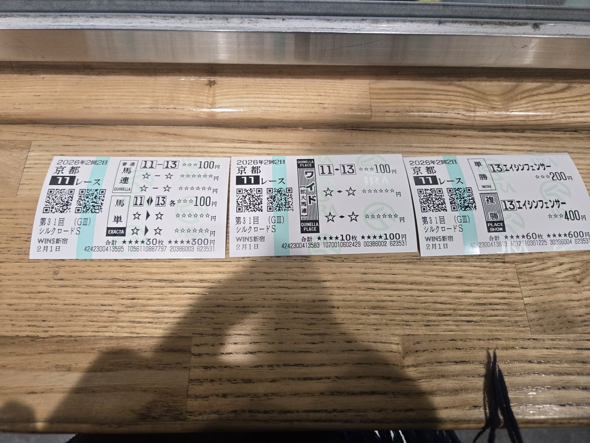 新宿で今日の馬券購入 昨年は良い思い出させてもらったから今年も頼む