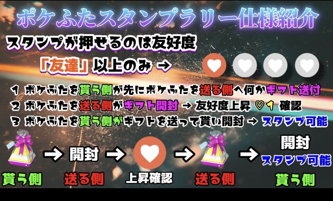 ポッキー　✨ポケふたコンプ✨ tweet media