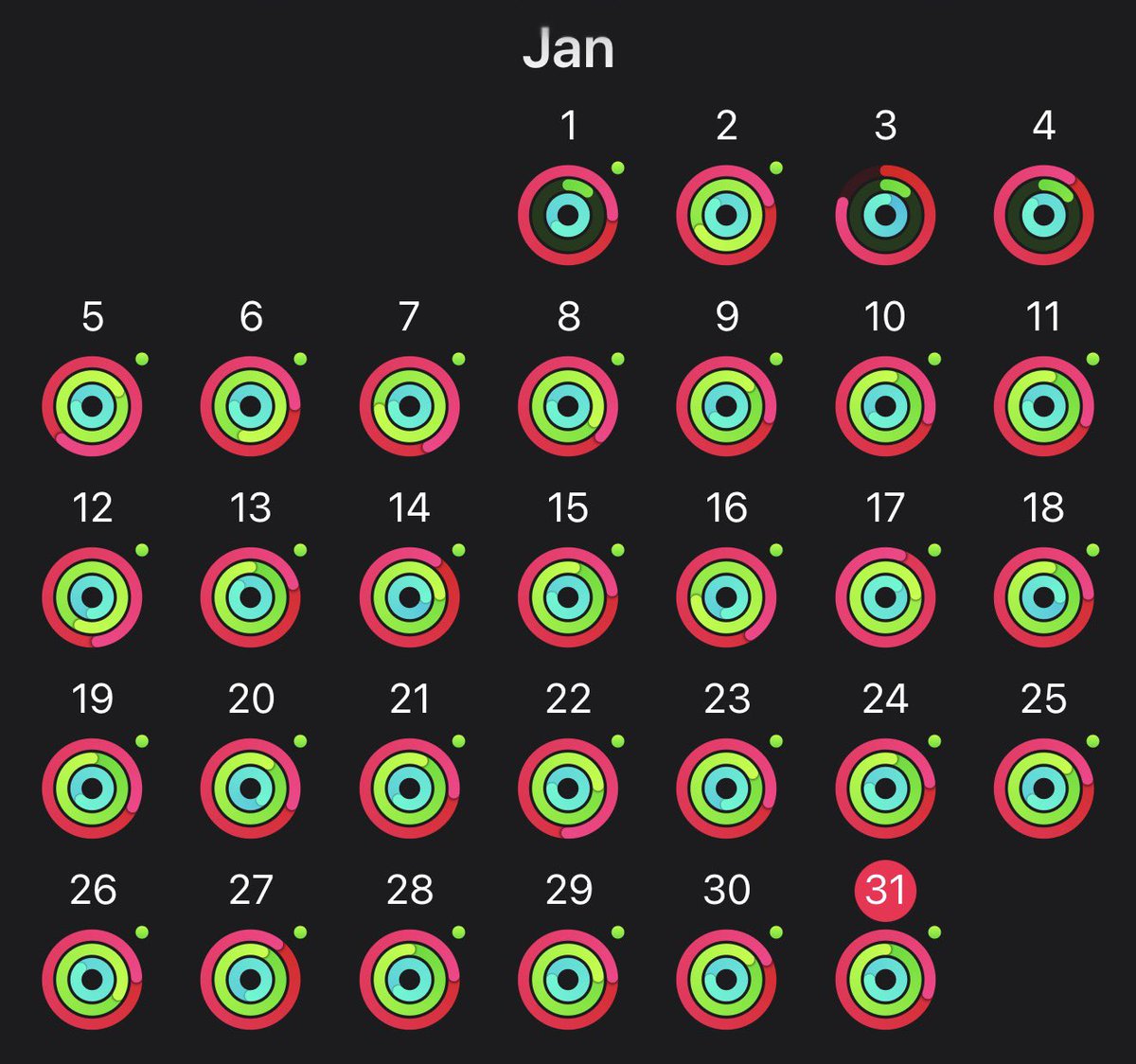 CBAD ➡️ Pokémon Champions Arc tweet media