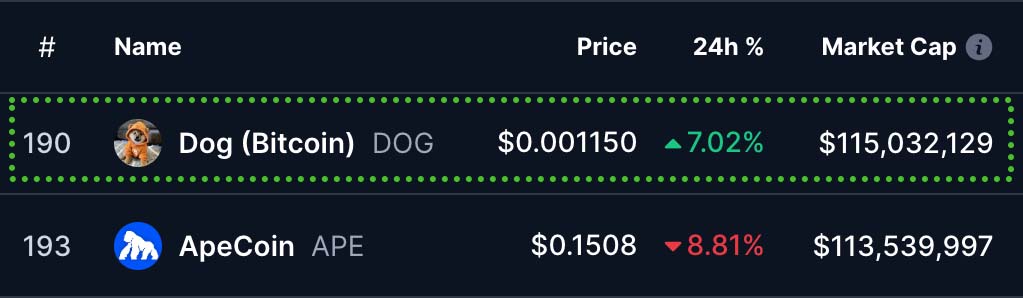 Vincent (Cryptolution) 👑 tweet media