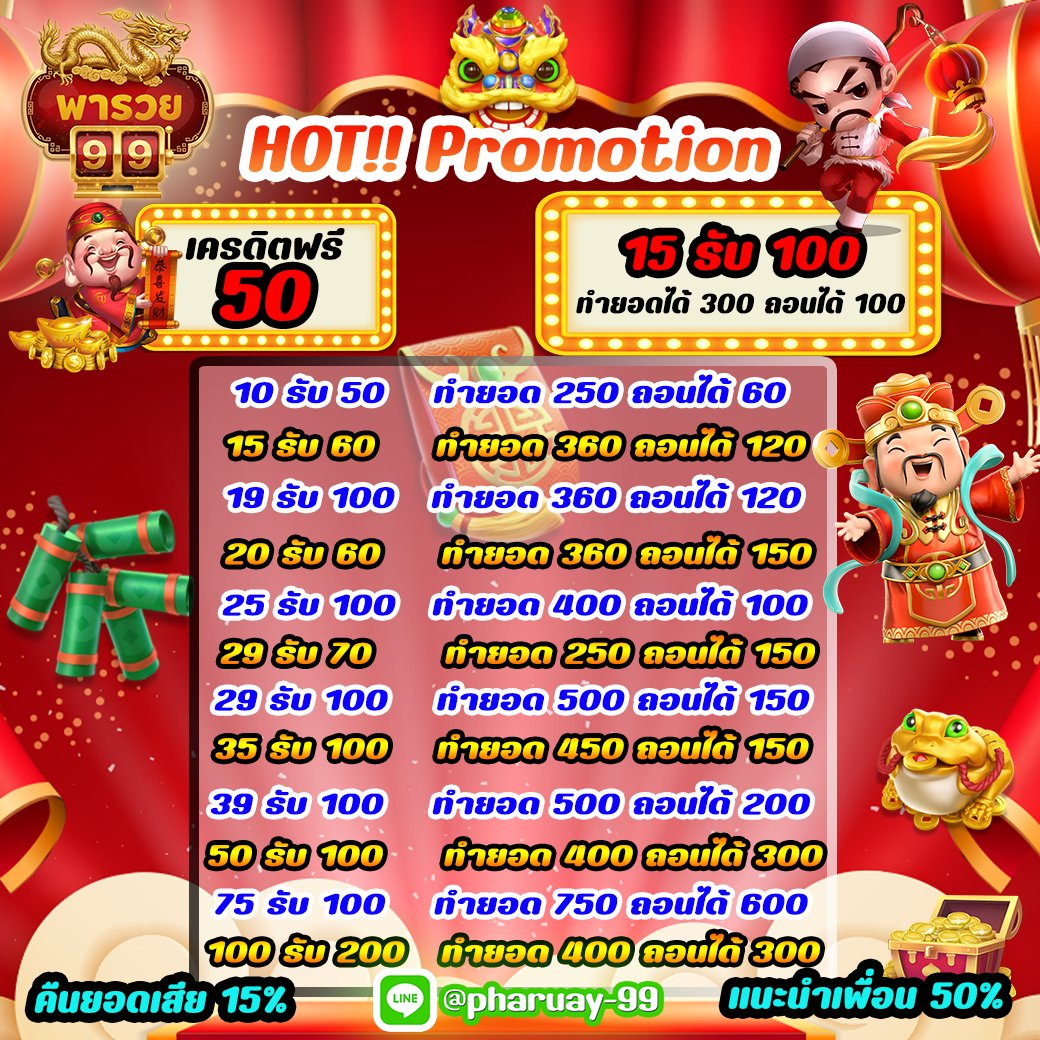 🏆พารวย99 ไม่รับโปรถอนไม่อั้น แตกง่ายจ่ายตรง
❤️โปรสมาชิกใหม่15รับ100 
❤️สมาชิกใหม่รับ50เครดิต
❤️คืนยอดเสีย 15%ทุกวัน12.00น.

🎂ชวนเพื่อนมาเล่นรับไปเลย50%

🌈เข้าเล่นและติดต่อสอบถามได้ที่ heylink.me/pharuay99/

#ไม่รับโปรถอนไม่อั้น #MeOxBillkin #TOPSTHAILAND #ThreeManDown