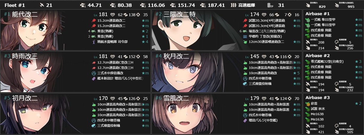 kazu_storm02's tweet photo. https://t.co/G9xa5W7Mo5
6-3周回・開発資材集め編成 震電改二や飛龍改三で需要出そうなので開発資材収集 安定度も高く、とても強い

紫雲熟練ない場合は能代⇒大淀にすれば航空偵察大成功確定させることができます https://t.co/61WgglAaYC