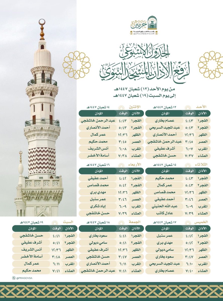 aalqash's tweet photo. https://t.co/bMXYBirGYx
