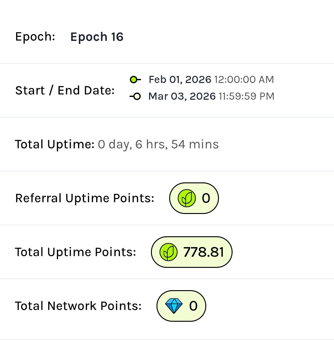 Airdrop Hunt with Lakhan 🪂 tweet media
