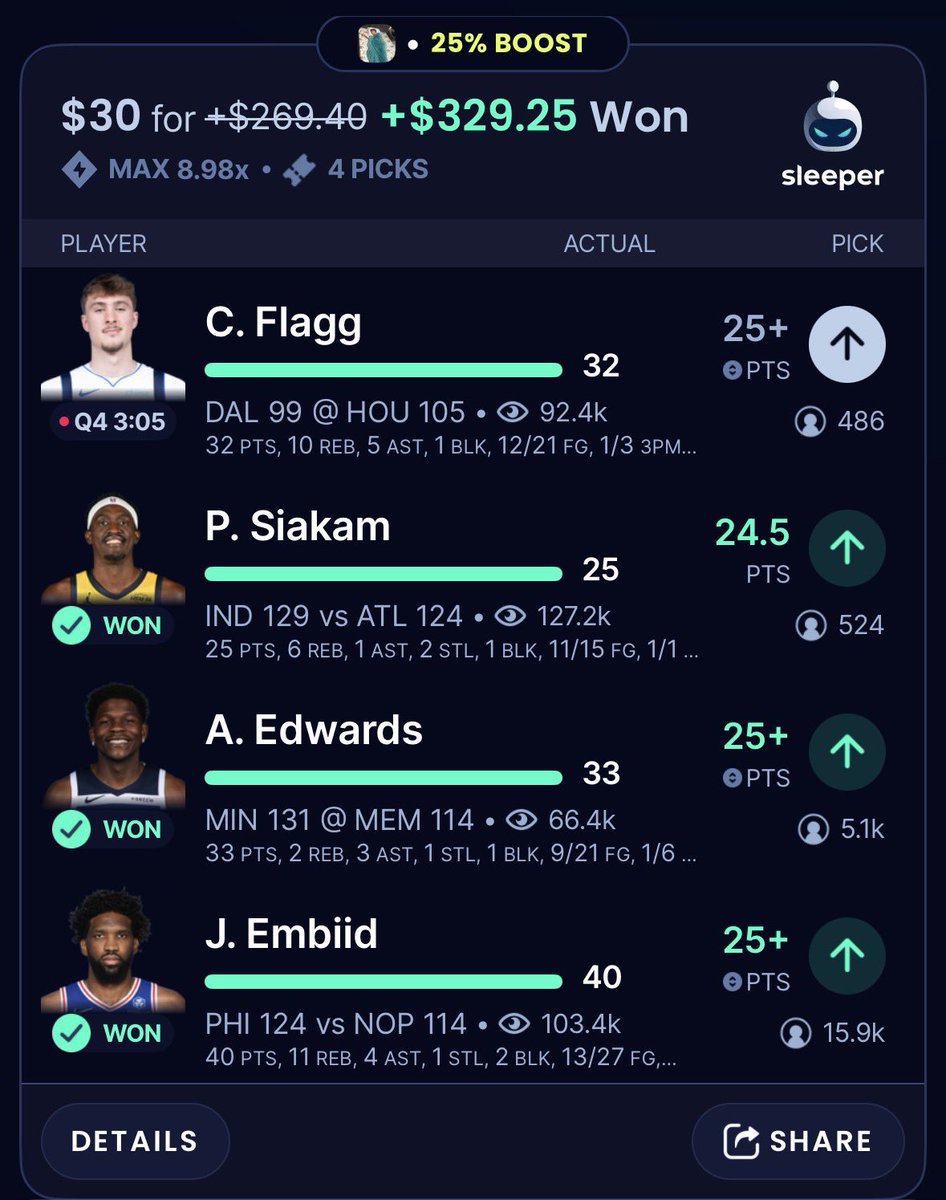Frootypebles's tweet photo. @RBsSportsPlays @PotdPrizepicks $Ryan211738 
Yessir https://t.co/WEorwER5Wt