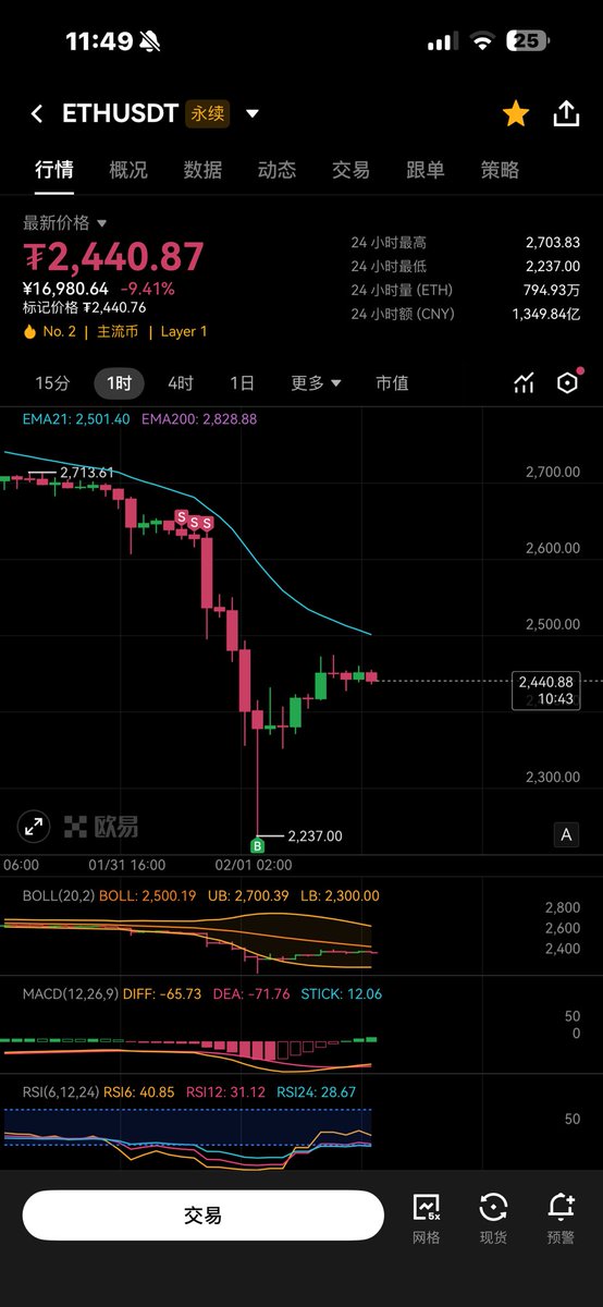 Andy | 点睛 tweet media