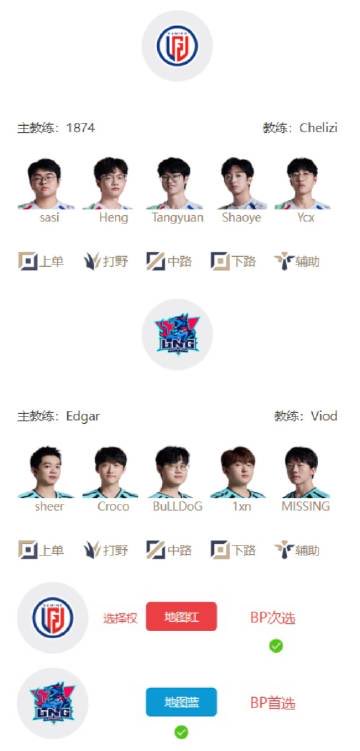 DFS_Chan's tweet photo. 2/1 LOL DFS &amp; Betting

LPL (CONFIRMED STARTERS)

LGD (+210) vs LNG (-312)
AL (-333) vs TES (+220) https://t.co/K8JvBShl5W