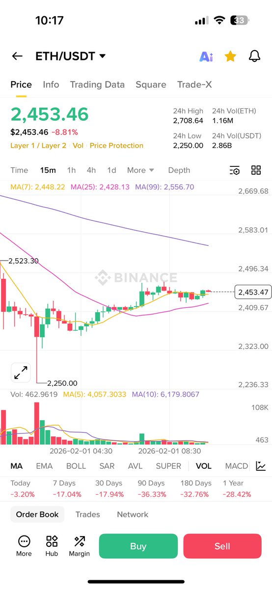 Joy@Crypto🍀 tweet media