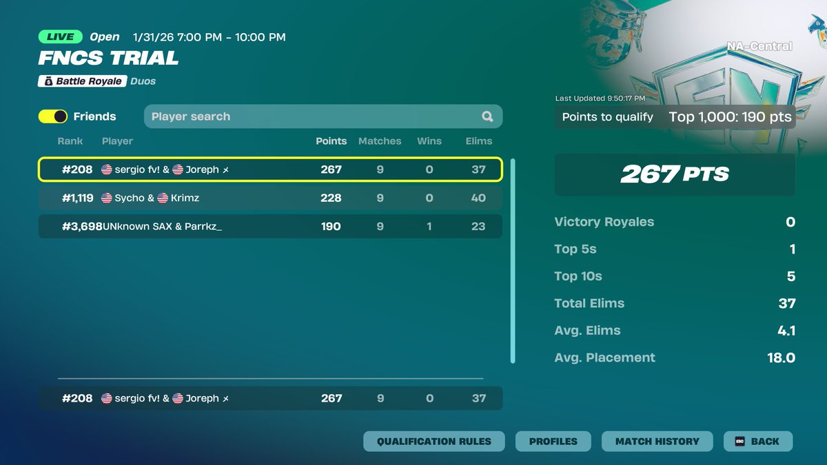 Sergio 7 tweet media