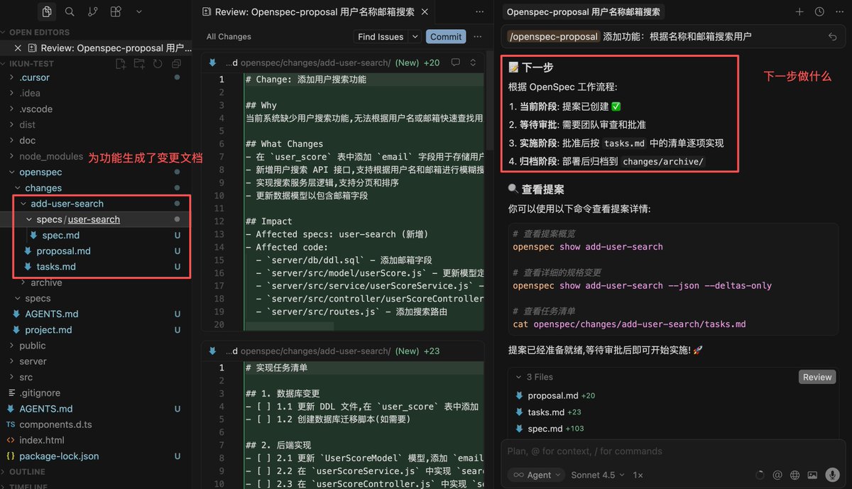 yupi996's tweet photo. 用 AI 做项目，功能越加越多，改着改着把之前的逻辑搞坏了😂 问 AI 之前为什么这么写，它也说不清楚……

有个轻量开源框架叫 OpenSpec，专门解决这个问题。它的核心思路是：每次改功能，先写变更提案，确认后再写代码，写完自动同步到文档，让文档和代码始终保持一致。

具体分 4 步走：
1. 起草变更提案：描述要改什么、为什么改
2. 审查确认：仔细看看有没有问题
3. 实现变更：AI 按任务列表逐个完成
4. 归档同步：自动把变更记录合并到主文档

每次变更都有记录，之后再回来看也能快速理解当时的决策，再也不用猜之前为什么这么改。

这玩意比 Spec-kit 那套 7 步流程轻量很多，特别适合在老项目上加功能、迭代优化。从 0 开始做大项目的话，可以看看 Spec-kit。