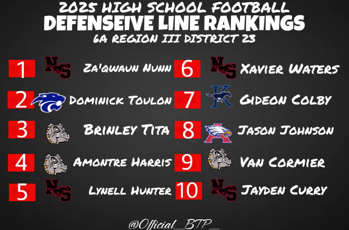 Big Time Productions tweet media