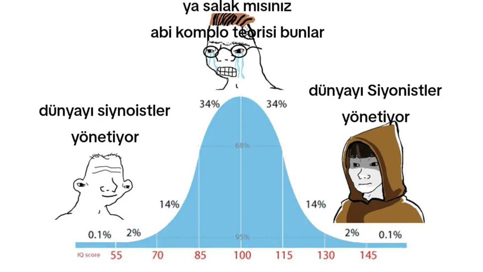 Türk tweet media
