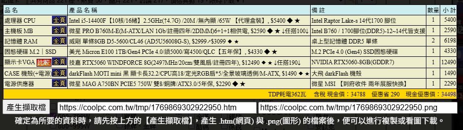 抽獎抽什麼
現金2000元  一位

賣一台一樣便宜市場價的主機

Intel i5-14400F
MSI Pro B760M-E DDR4
Crucial D4-3200 8G*2
Crucial P3 Plus 1TB Gen4
PNY RTX5060 8G
MSI A750BN 750W
Moti mini black 含五顆RGB風扇

參考價格34498
我這邊-5000賣
29498

規格請已我打字為主   原價屋只是參考價格