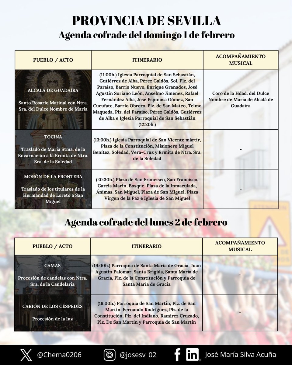 📆 Actualizamos agenda para hoy domingo 1 de febrero y lunes 2 de febrero.

ℹ️ Incluimos Morón de la Frontera, que adelanta el traslado a San Miguel.

 #TDSCofrade