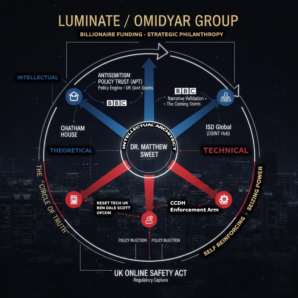 Matthew Sweet tweet media