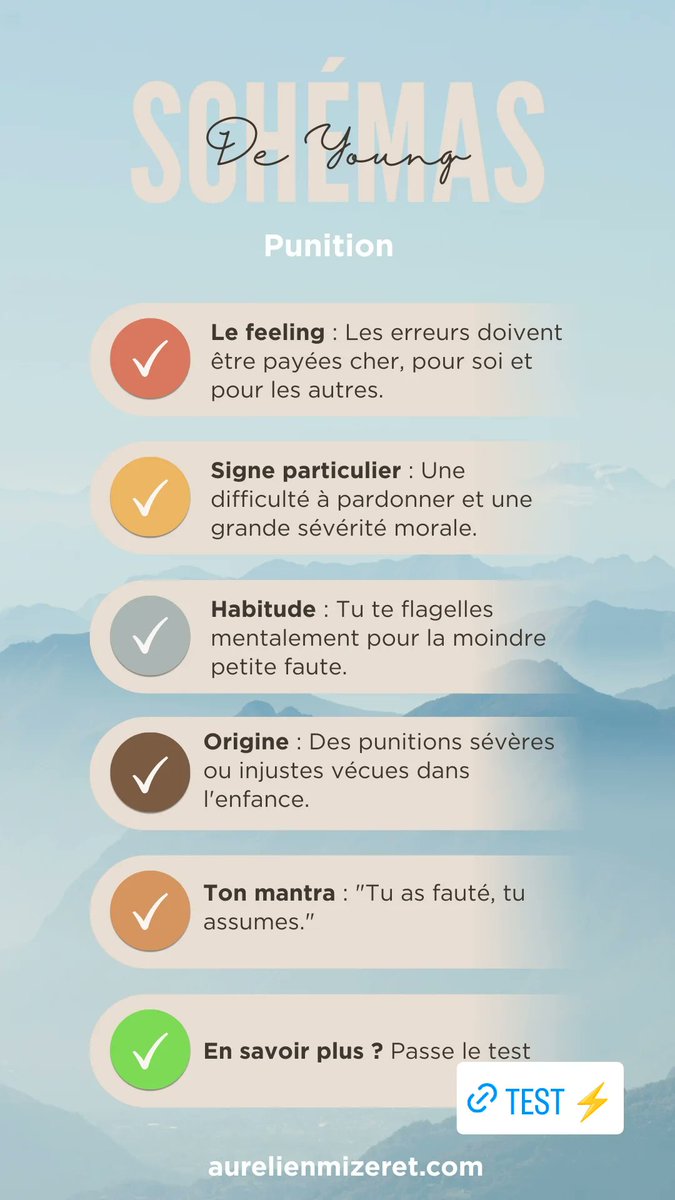 Schémas de Young ✨ Punition : aurelienmizeret.com/test