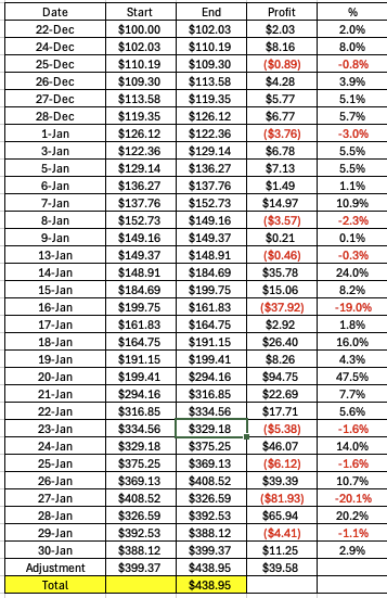 Solstice tweet media