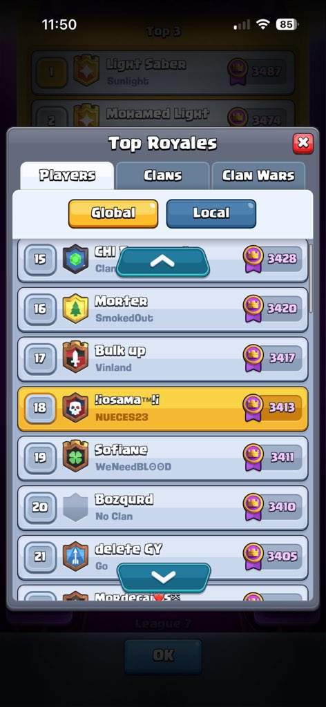 Still alive and kicking