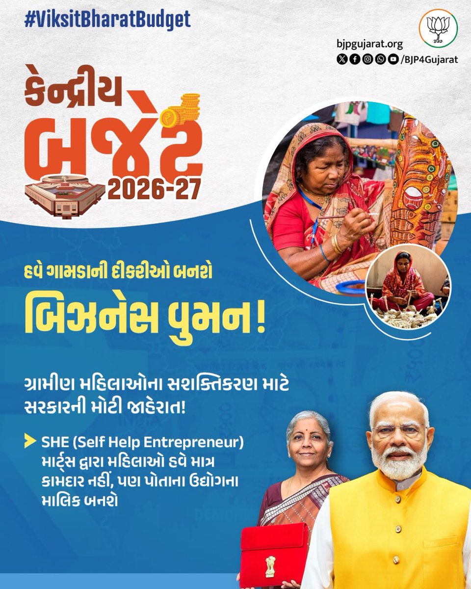 SHE (Self Help Entrepreneur) માર્ટ્સ દ્વારા મહિલાઓ હવે માત્ર કામદાર નહીં, પણ પોતાના ઉદ્યોગના માલિક બનશે.

#ViksitBharatBudget