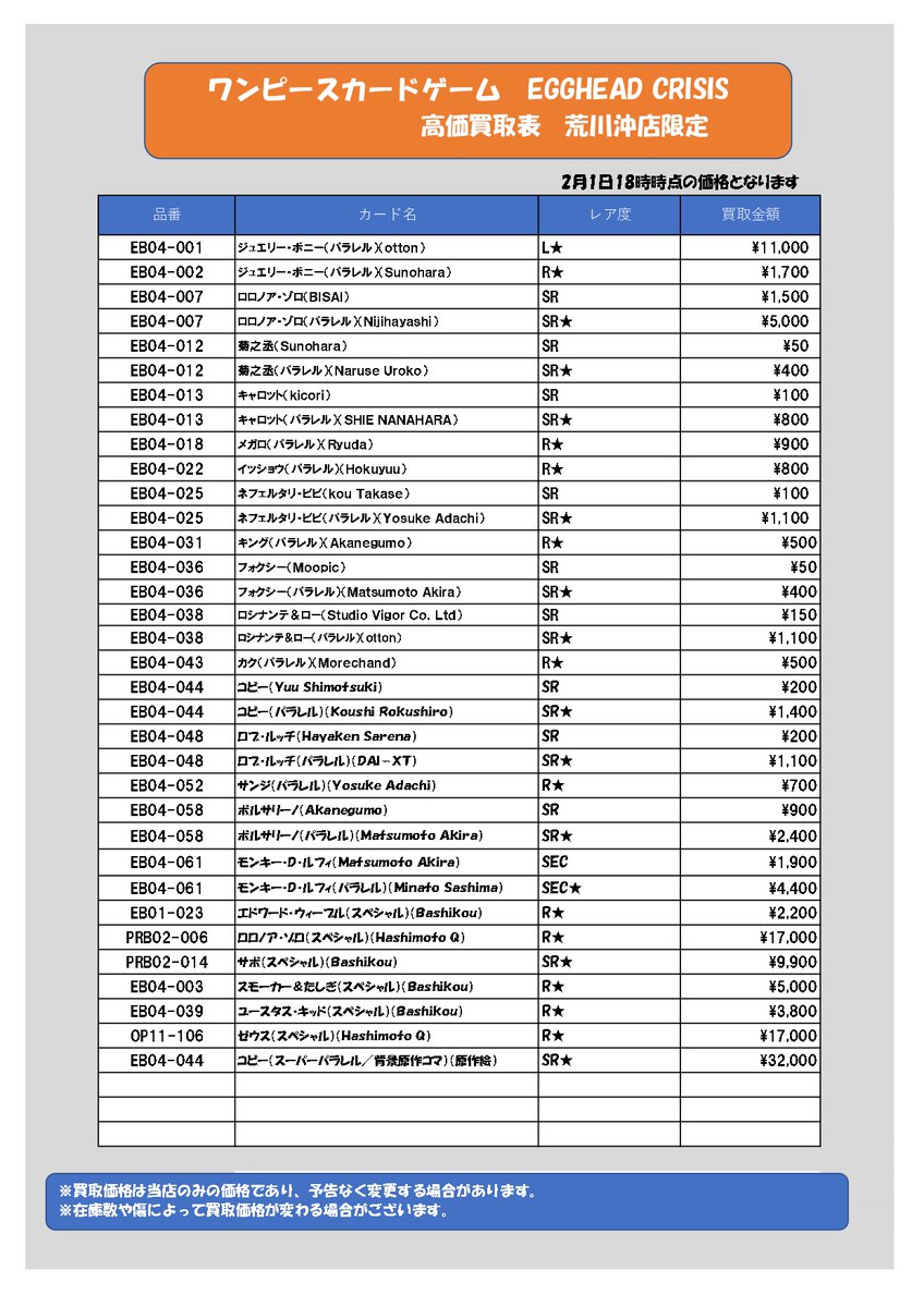 ✨【高価買取】✨ 大変お待たせいたしました！ ワンピースカード