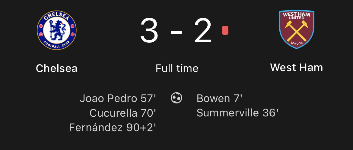 Sometimes we want to jinx it small…it’s becoming too boring winning without a challenge…..World Champion!!!!