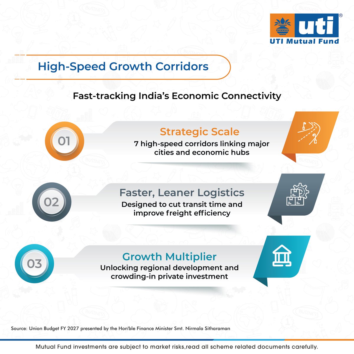 utimutualfund's tweet photo. Key takeaways from the Union Budget FY 2027.
#UTIMF #UTIMutualFund #Budget #India #Finance #Money #Economy #UnionBudget https://t.co/CUPO8ndDzB