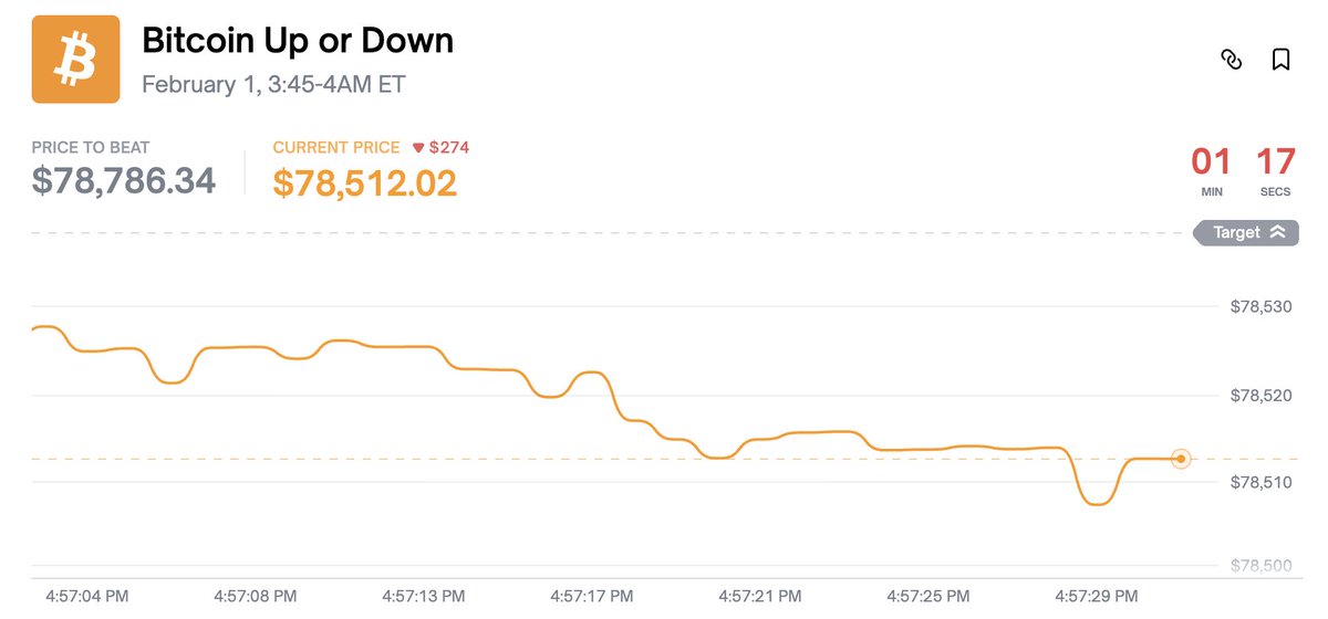 Taro(韭菜) tweet media