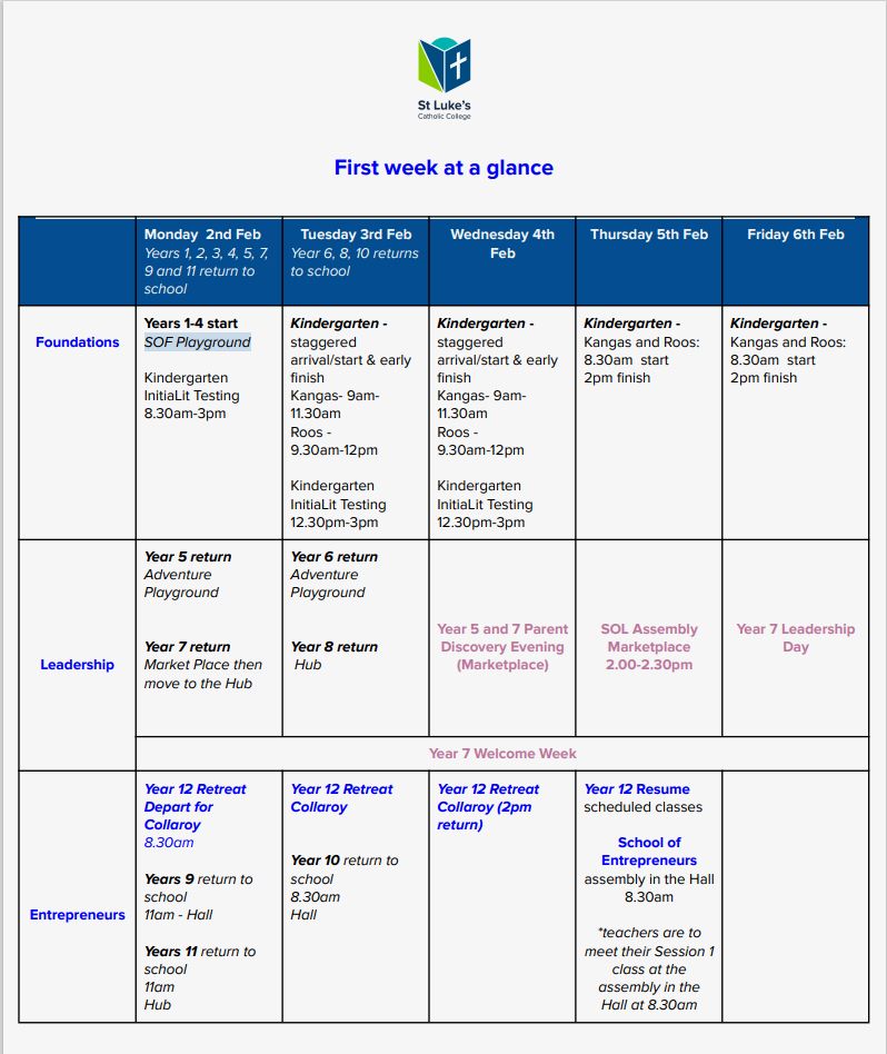 St Lukes Marsden Park tweet media