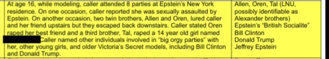 kyle_refutes's tweet photo. 1/3
This part of the Epstein files needs more attention, I'll explain why.

Allen,Oren, Tal Alexander are important to this as they were just indited on sex trafficking charges. These brothers also sold Ivanka trump a $24 million Florida mansion in 2021.
#EpsteinFiles https://t.co/hSwQquKhYh