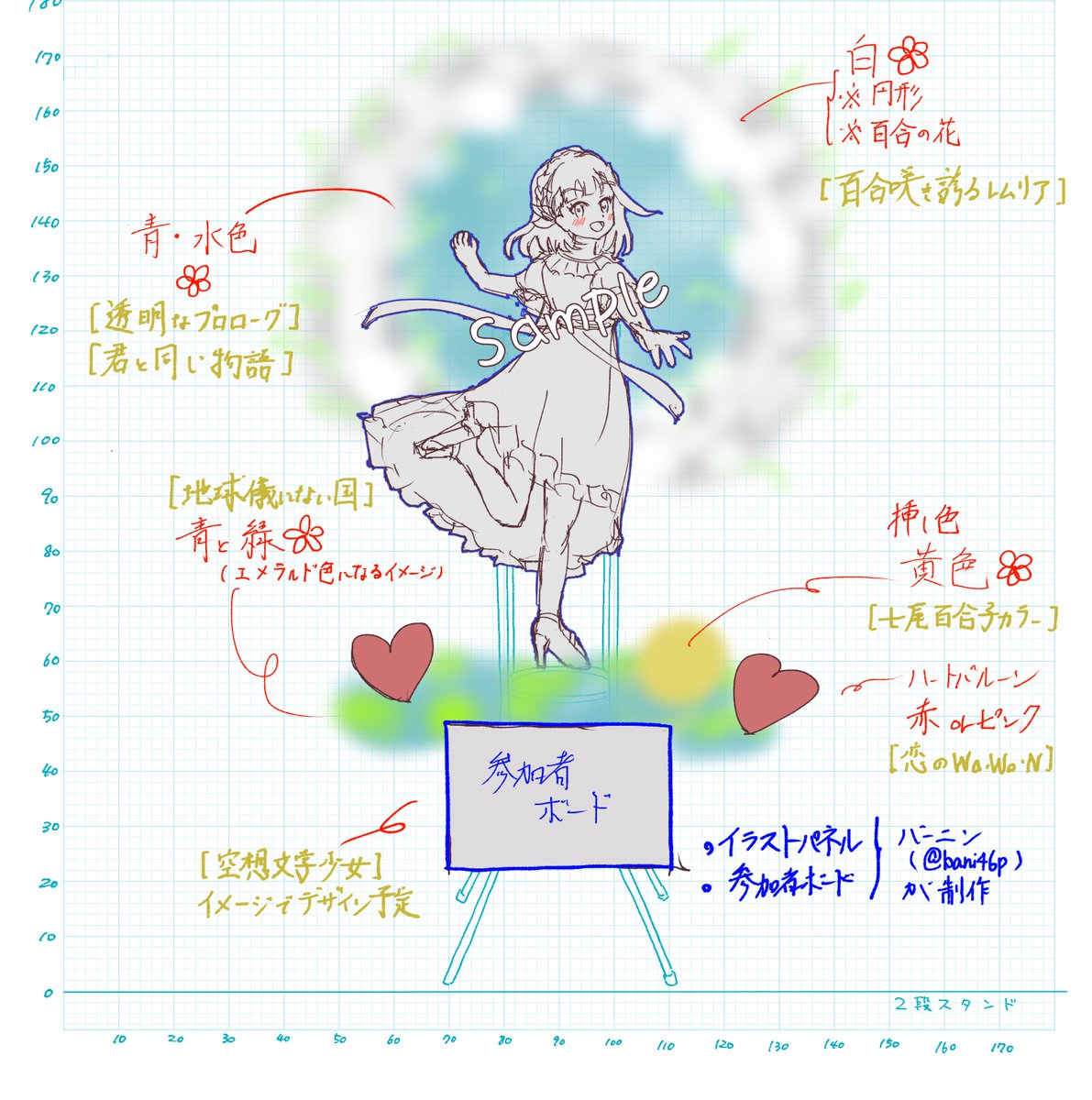 【七尾百合子フラスタ企画】
ラフデザイン公開！！
百合子の5つのソロ曲の要素を散りばめて、これまでの歩みを感じられるようなものを目指しております/§*'ヮ')✨

企画ご参加の〆切は2/20になります💐
コンセプト詳細も記載してますので、ツリーのリンクからよろしくお願いします☺️
#ミリオン11th