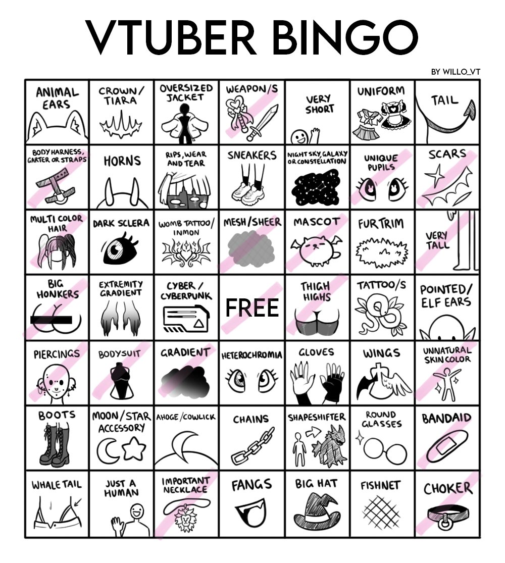 DarlingMaiVT's tweet image. This is based off all my outfits too ♡