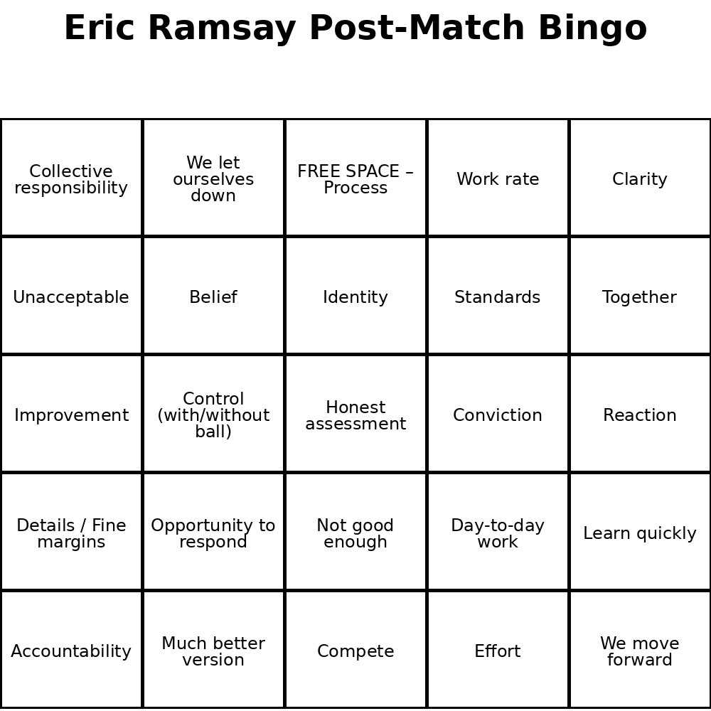 Tony Round tweet media