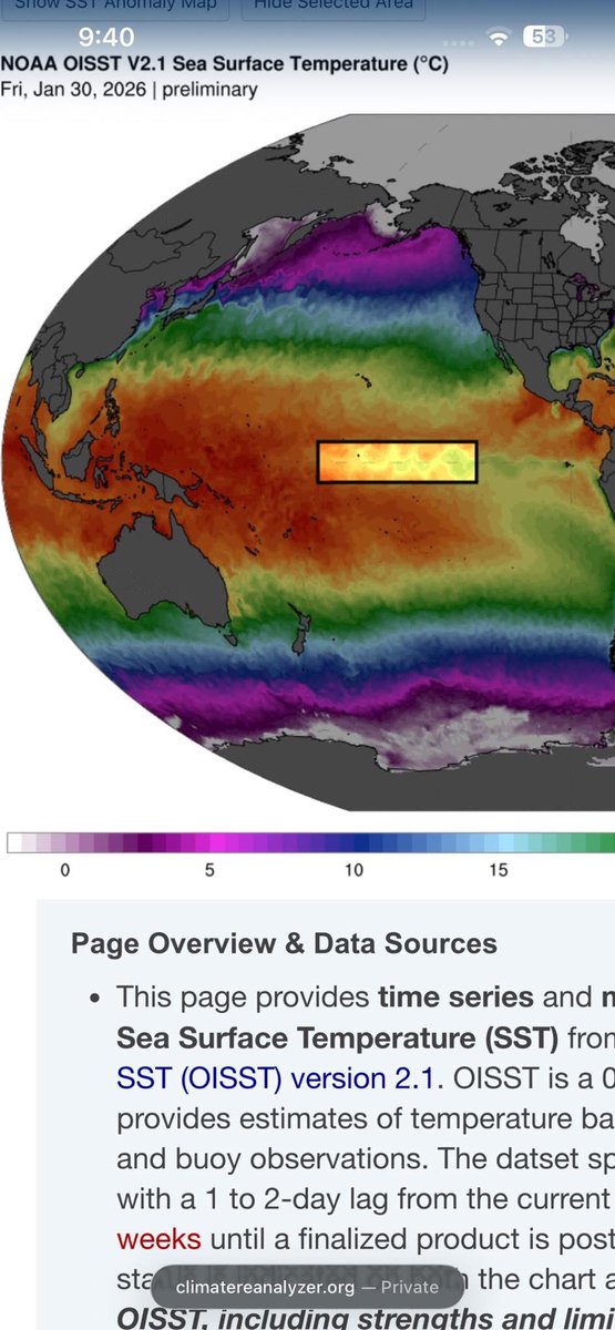 peakaustria's tweet photo. Niño 3.4 (rectangular sea surface area in center of image) has risen over 0.4 C since January 1 and is now just 0.2 C away from average neutral El Niño - Southern Oscillation (ENSO) conditions for the date. At this rate it will be over the El Niño threshold anomaly of + 0.5 C by April 1. The 3 month running average of + 0.5 C or more would then be met centered on May. The 1997 - 1998 Super El Niño had the earliest start (May). But I actually think this El Nino will start even sooner this year because warm water is rising up to the surface in the eastern equatorial Pacific and looks like it will reach the ocean surface in just a few weeks. This would then be the earliest in the year start of any El Niño in the modern record. There are some indications of it becoming a strong to super event by about September. 

This could make 2026 have the highest average global sea surface temperature on record and 2027 could have the highest average global surface air temperature on record as much of the heat is released to the atmosphere during transition back to the neutral or La Niña phase (but it may not return to the La Nina phase due to general worldwide sea surface warming). There are growing indications that the ENSO cycle is speeding up and intensifying. That would be a significant contributor to already accelerating  g l o b a l  w a r m I n g. About 91% of the growing Earth Energy Imbalance has been absorbed by the ocean (mostly the deep ocean until a decade ago) and the portion absorbed by the uppermost ocean is increasing due to its increasing density stratification caused by accelerating ice melt particularly in the polar regions. The accelerating warming of the uppermost ocean further accelerates global atmospheric warming. Via John Scheve