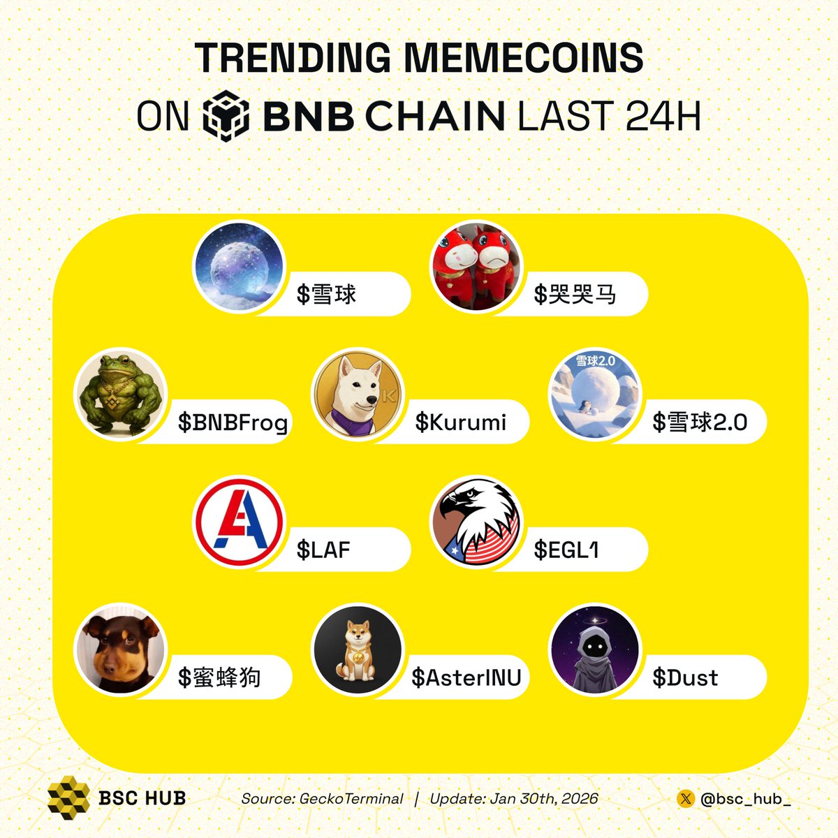 比特币老鹰(空军永不为奴) tweet media