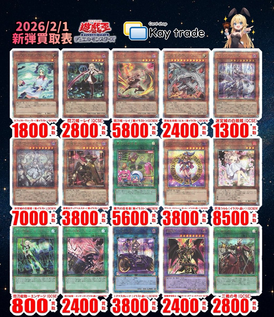 ケイトレード (@kay_trade) / Posts / X