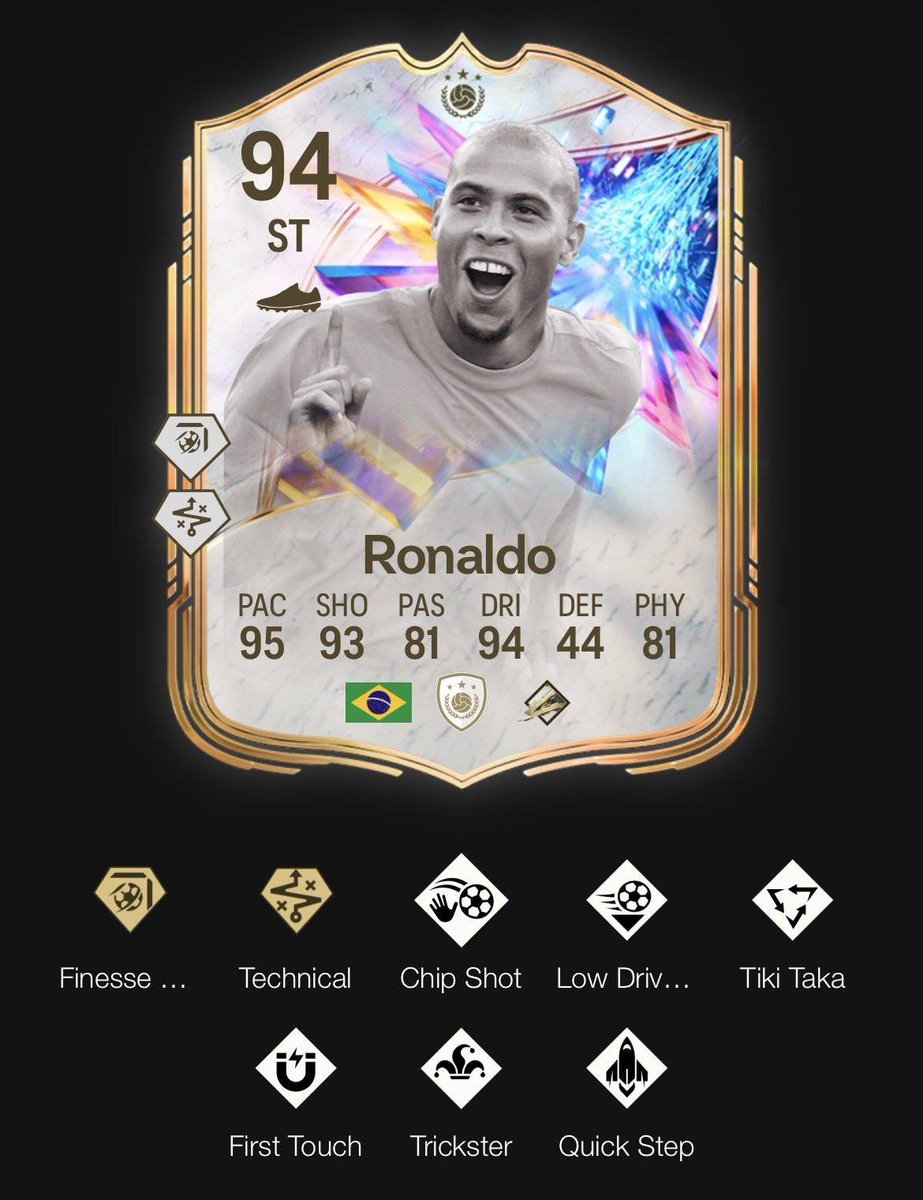 AnonymousInFUT tweet media