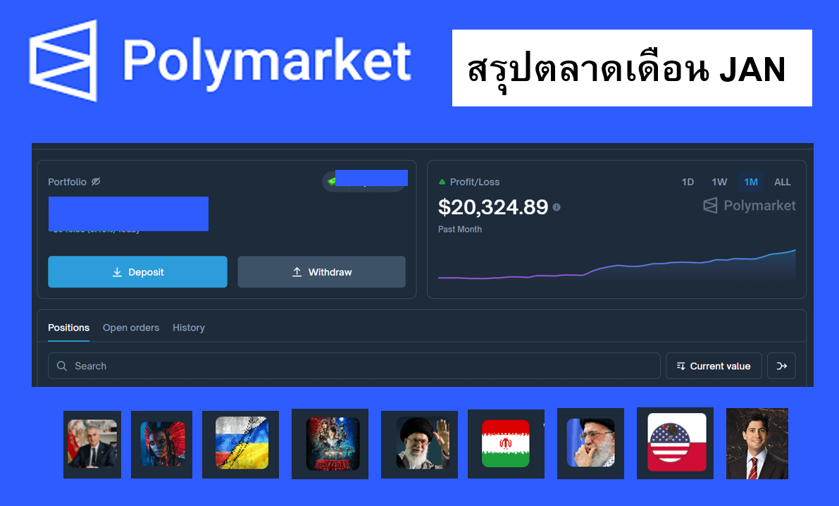 ผลประกอบการ <a href="/Polymarket/">Polymarket</a> เดือนแรกของปี PNL อยู่ที่ประมาณ 20K usd + LP rewards 900 usd   ผมรอจบเดือนเพื่อจะสรุปและแชร์ออกเป็น 2 โพสต์ว่า เดือนนี้เลือกที่จะซื้อขาย market ประมาณไหนบ้าง มีวิธีคิดอย่างไรโดยสรุปใน thread 

ส่วนวิธีการวาง Lp  เดี๋ยวเขียนแยกอีกโพสต์ครับ