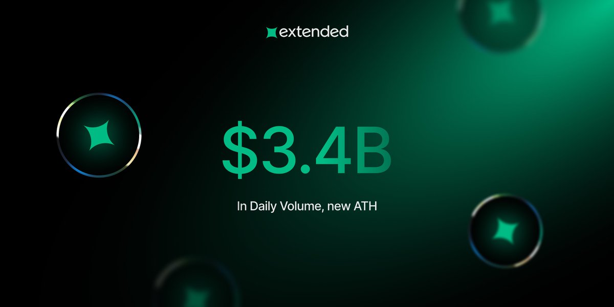 Extended tweet media