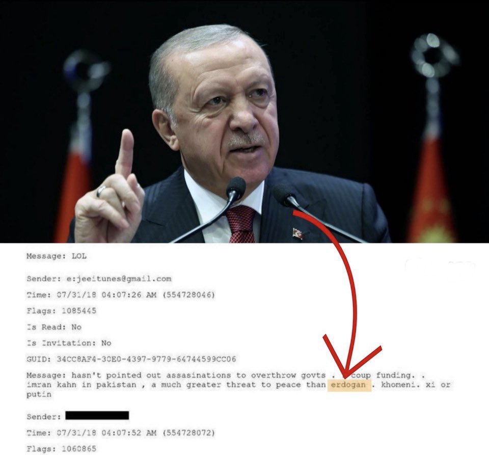 ABD basınında yayınlanan  Epstein Listesi 

🇺🇸 Jeffrey Epstein
🇿🇦 Elon Musk
🇺🇸 Donald Trump
🇬🇧 Prince Andrew
🇮🇱 Ehud Barak
🇸🇦 Mohammed bin Salman
🇬🇧 Ghislaine Maxwell
🇺🇸 Bill Clinton
🇺🇸 Bill Gates
🇫🇷 Jean-Luc Brunel
🇺🇸 Les Wexner
🇺🇸 Alan Dershowitz
🇺🇸 Larry Summers
🇨🇦 Peter