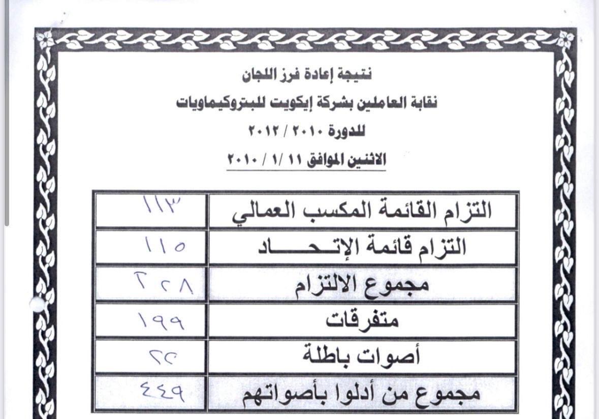 mwa6en_basee6's tweet photo. القرار  1470 لسنة 2015 هو المرجع القانوني النافذ لتنظيم العمل النقابي.
وأي استناد إلى نصوص أو أعراف سابقة عليه لا يرتّب أثرًا قانونيًا.
التوسّع في التفسير أو الالتفاف على النص الواضح إخلال بالمشروعية لا حماية لها بالقانون.
الشفافية تُحمى بتطبيق النظام لا بتأويله.
#القطاع_النفطي https://t.co/MQAw8t5RnQ