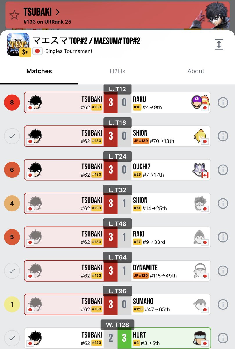 Browt Fan tweet media