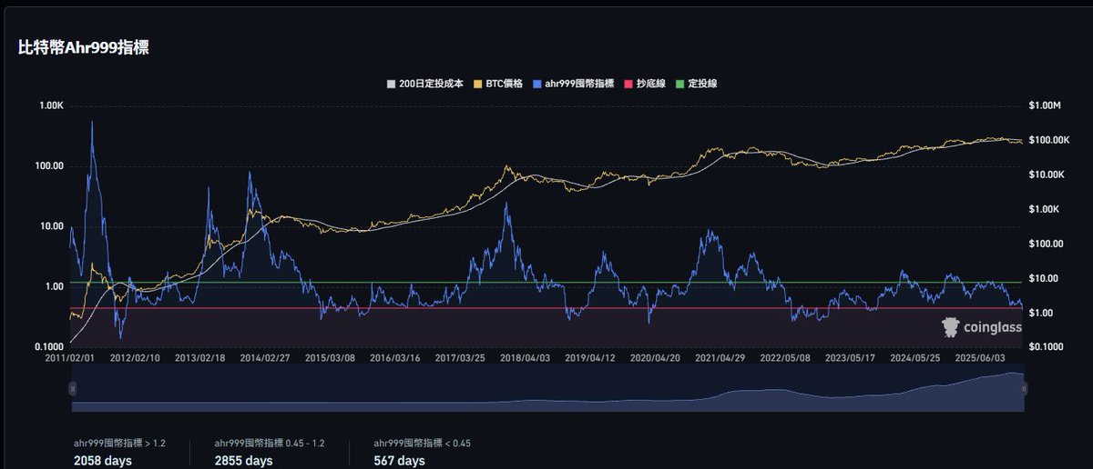 Xiaom tweet media
