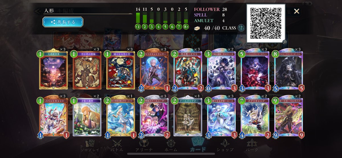 人形ネメシスで初BEYOND！！！

このゲームで初めて握ったテーマで初ビヨンド、最高に嬉しいです！！

オーキス最強！！！
オーキス最強！！！！

Ultimateで8連勝もしてるので、マジで強いです！！

オーキス好きな同志、是非使ってみてください！

#シャドバWB