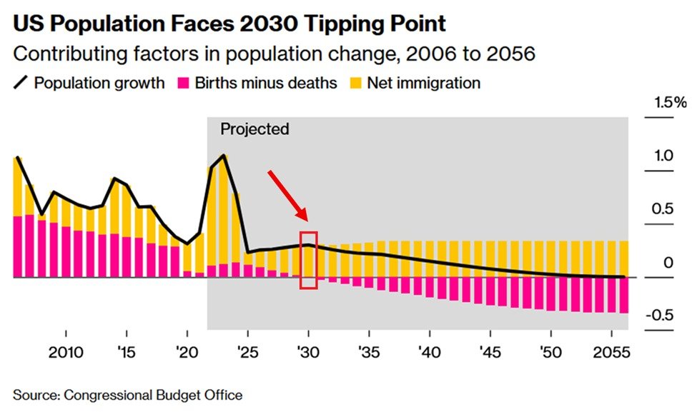 The Kobeissi Letter tweet media