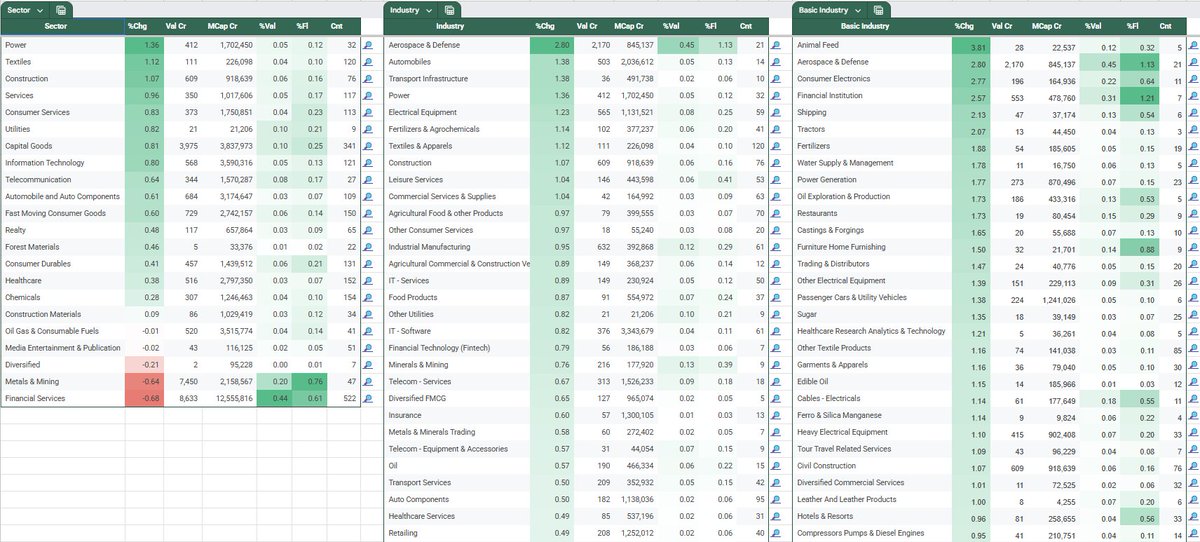 I Luv Markets tweet media