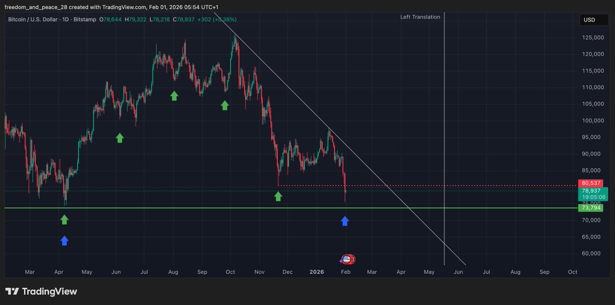 transurfing reality tweet media