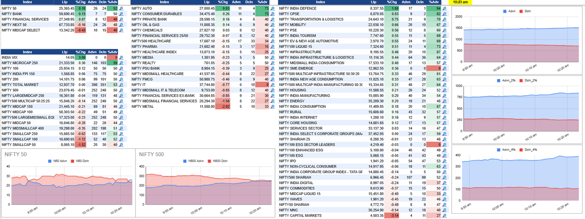 I Luv Markets tweet media
