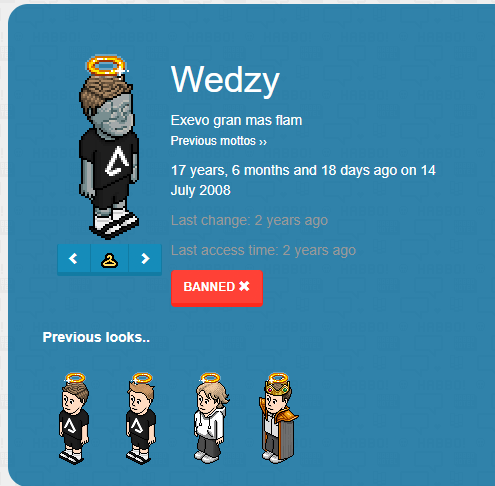 Que andaría haciendo en Wedzy hoy en día.