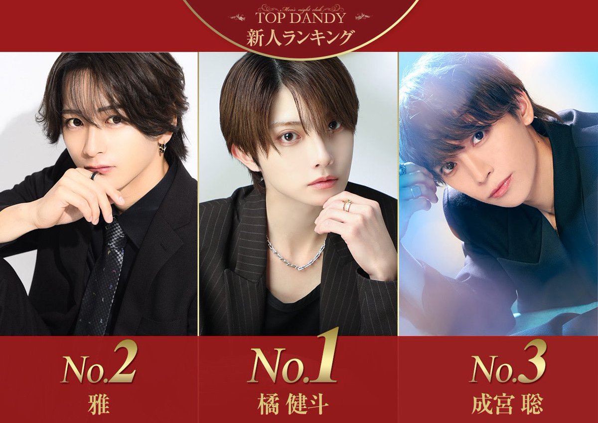 #TOPDANDY

𝟐𝟎𝟐𝟔年𝟏月度

🏆新人Ranking🏆

－－𝐍𝐨. 𝟏－－
     【橘健斗】
<a href="/kenken_des_24/">けんと</a>

Instagram⬇️
instagram.com/top_kento24

－－𝐍𝐨. 𝟐－－
         【雅】

Instagram⬇️
instagram.com/miyabi._.563

－－𝐍𝐨. 𝟑－－
      【成宮聡】

Instagram⬇️
instagram.com/so_narimiya